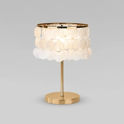 Product gallery item