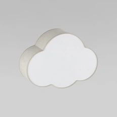 Изображение Настенный светильник 10006 Cloud